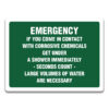 EMERGENCY IF YOU COME IN CONTACT SIGN
